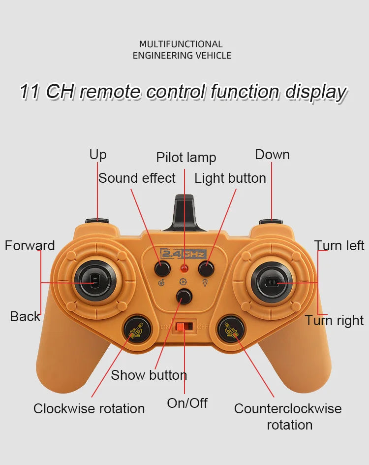 RC Alloy Dump Truck Car and Excavator Remote Control Car Toys for Boys Children's Gifts