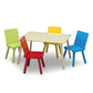 DELTA CHILDREN Kids Premium Table and Chairs Play Furniture Set Wooden Wood